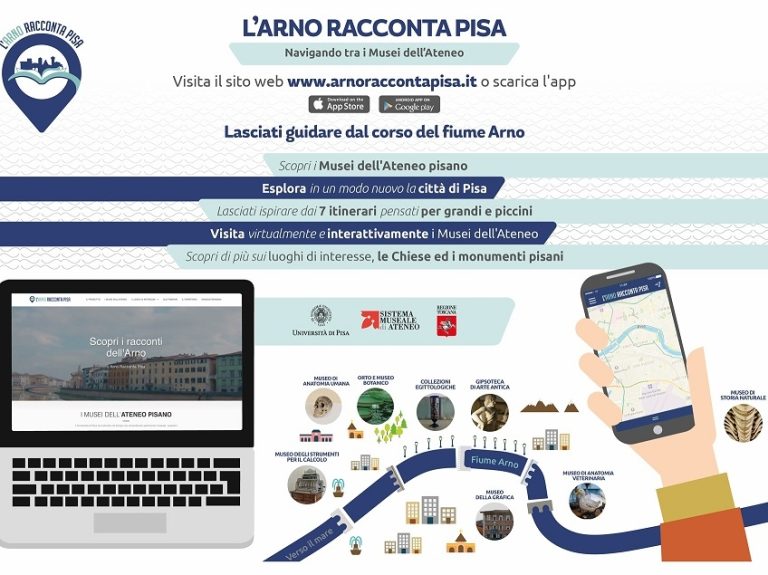 “L’Arno racconta Pisa”, un itinerario virtuale per scoprire le bellezze del territorio pisano