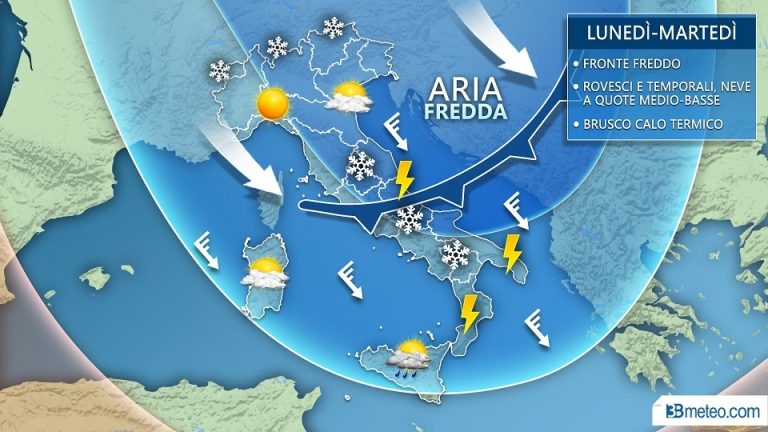 Previsioni meteo, fine settimana variabile ma la prossima settimana cambia tutto