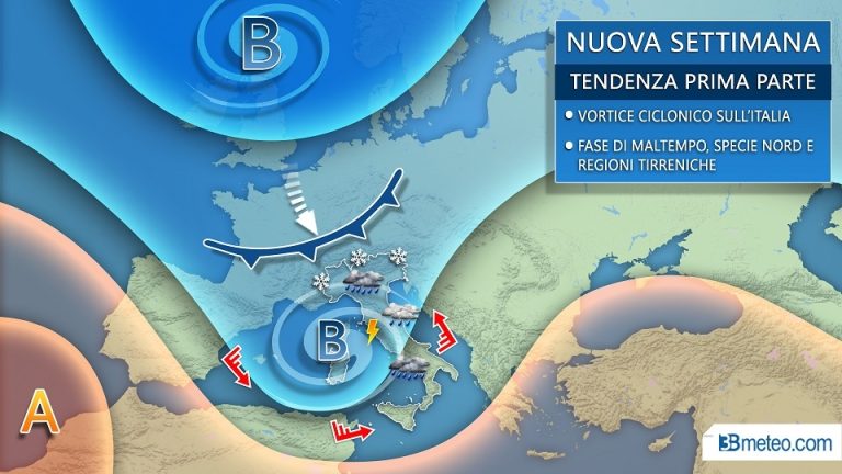 METEO – Tornano le piogge dopo due mesi di siccità , lunedà¬ ciclone sull’Italia