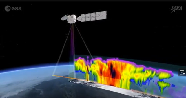 L’impatto delle nuvole sul cambiamento climatico, missione satellitare