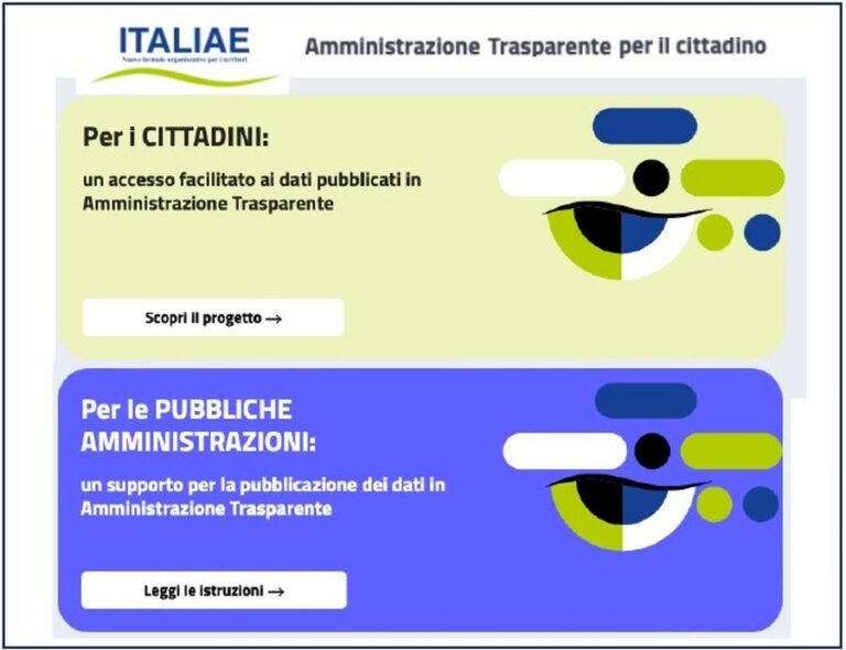 PA, arriva la web app che ne valuta la performance